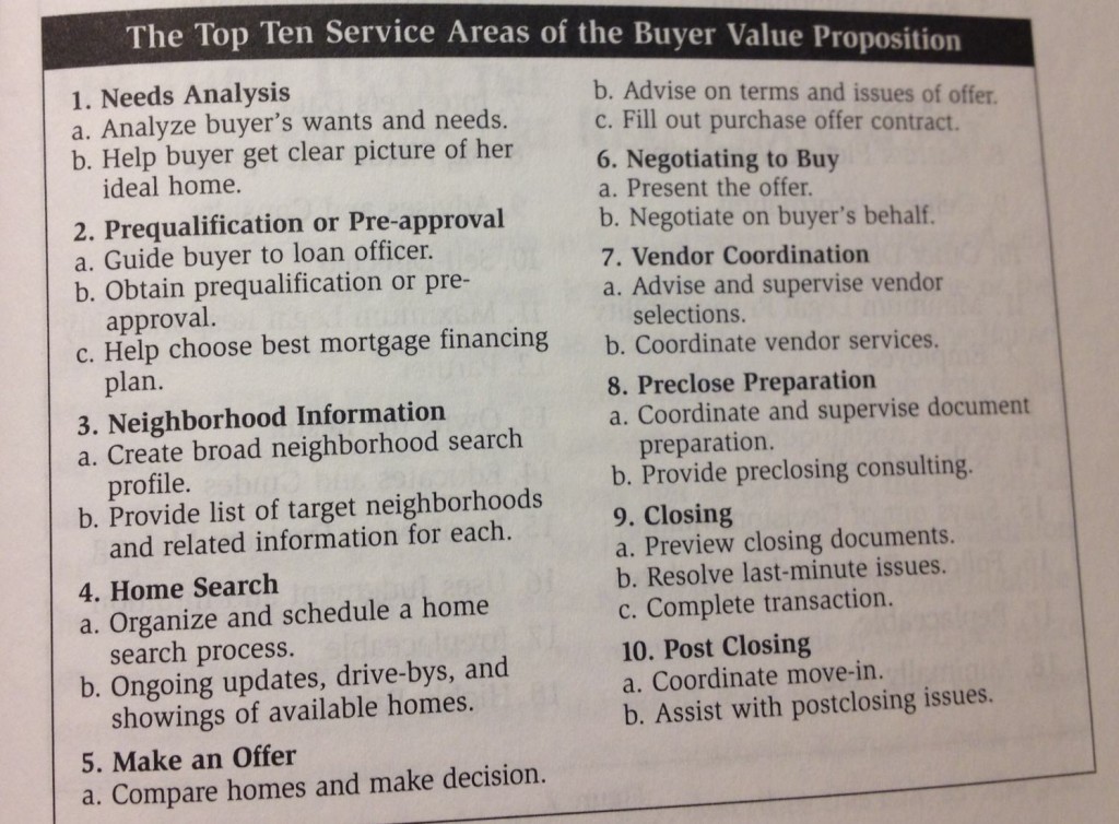 service real estate