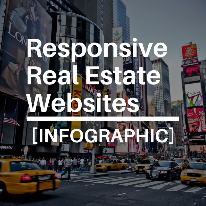 responsive real estate websites