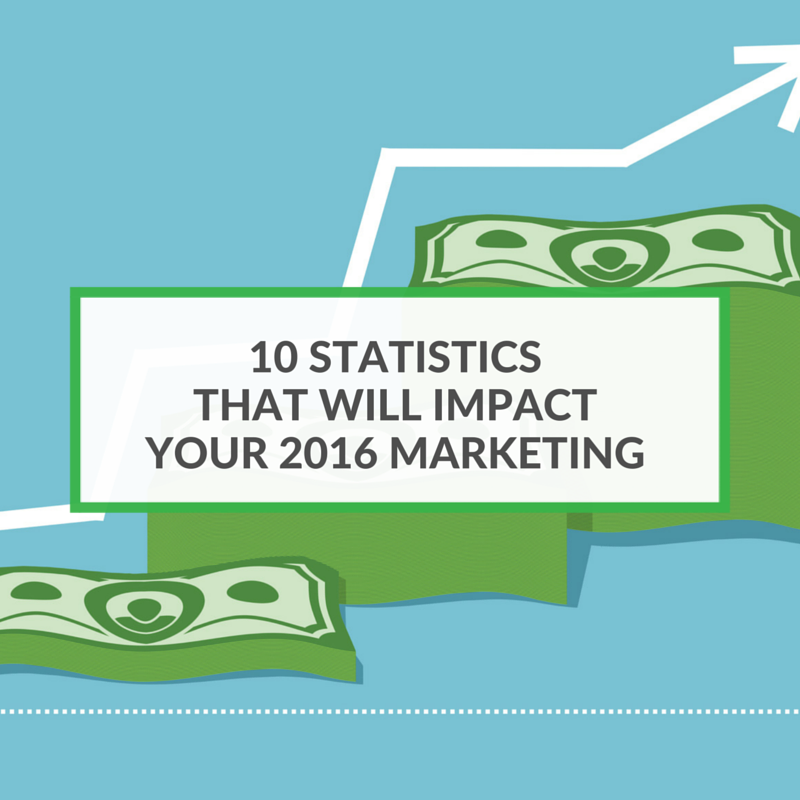 10 statistics that will impact your 2016 marketing