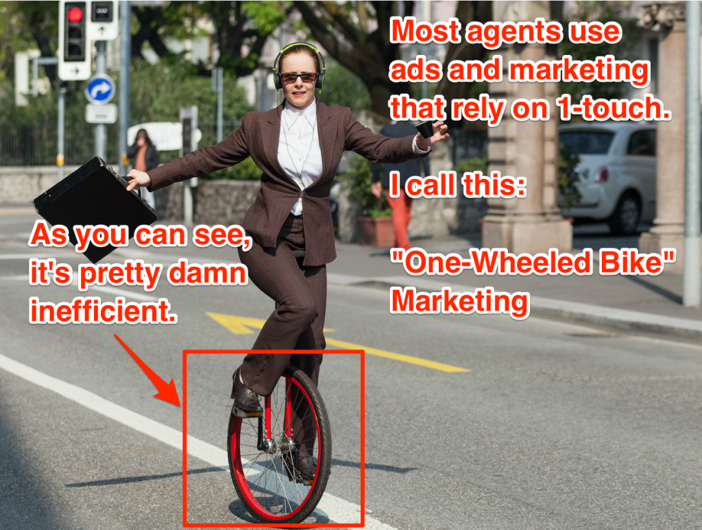 real_estate_facebook_ads_one_wheeled_bike