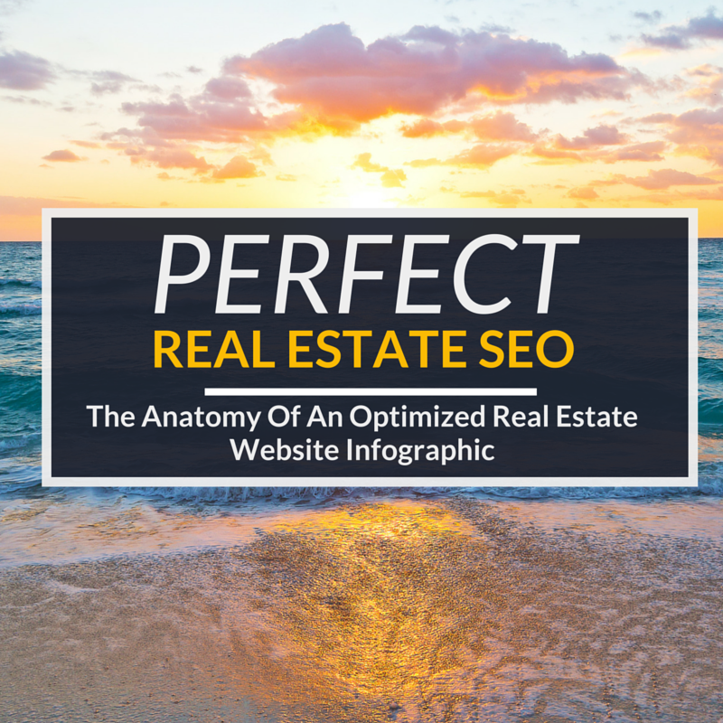real estate seo infographic