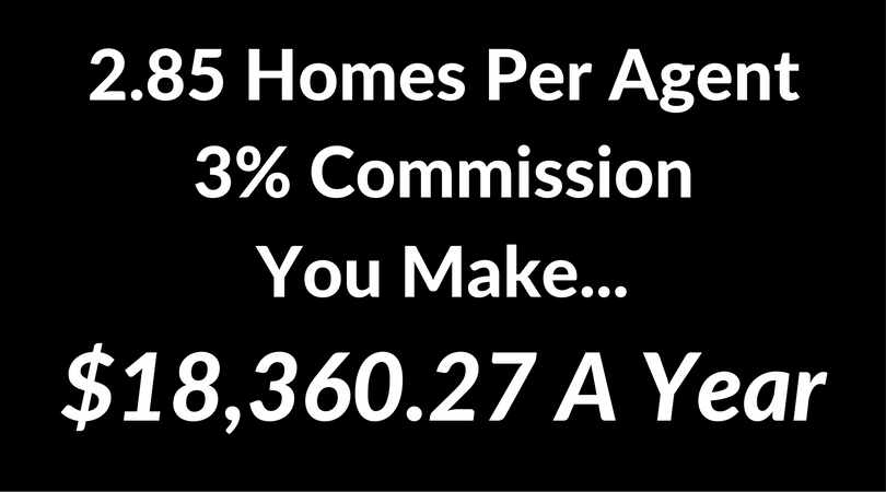 6840%2f23982-85-closings-per-agent-1