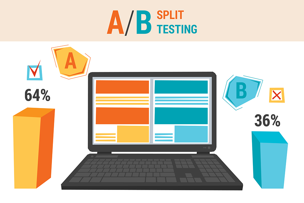 split test