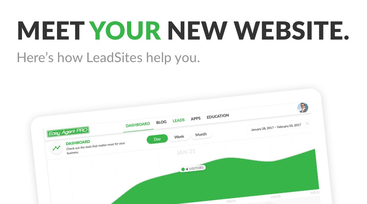 Easy Agent PRO - Home of LeadSites the Ultimate Digital Marketing Tool