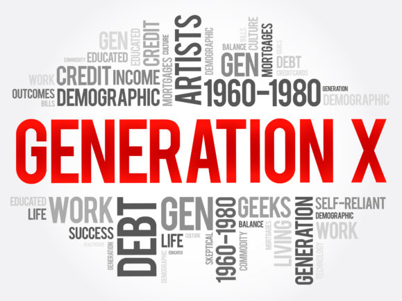 Generation X Real Estate Clients - Word Cloud