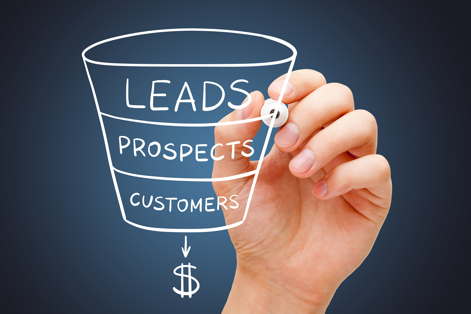 Top of the real estate sales funnel approaches