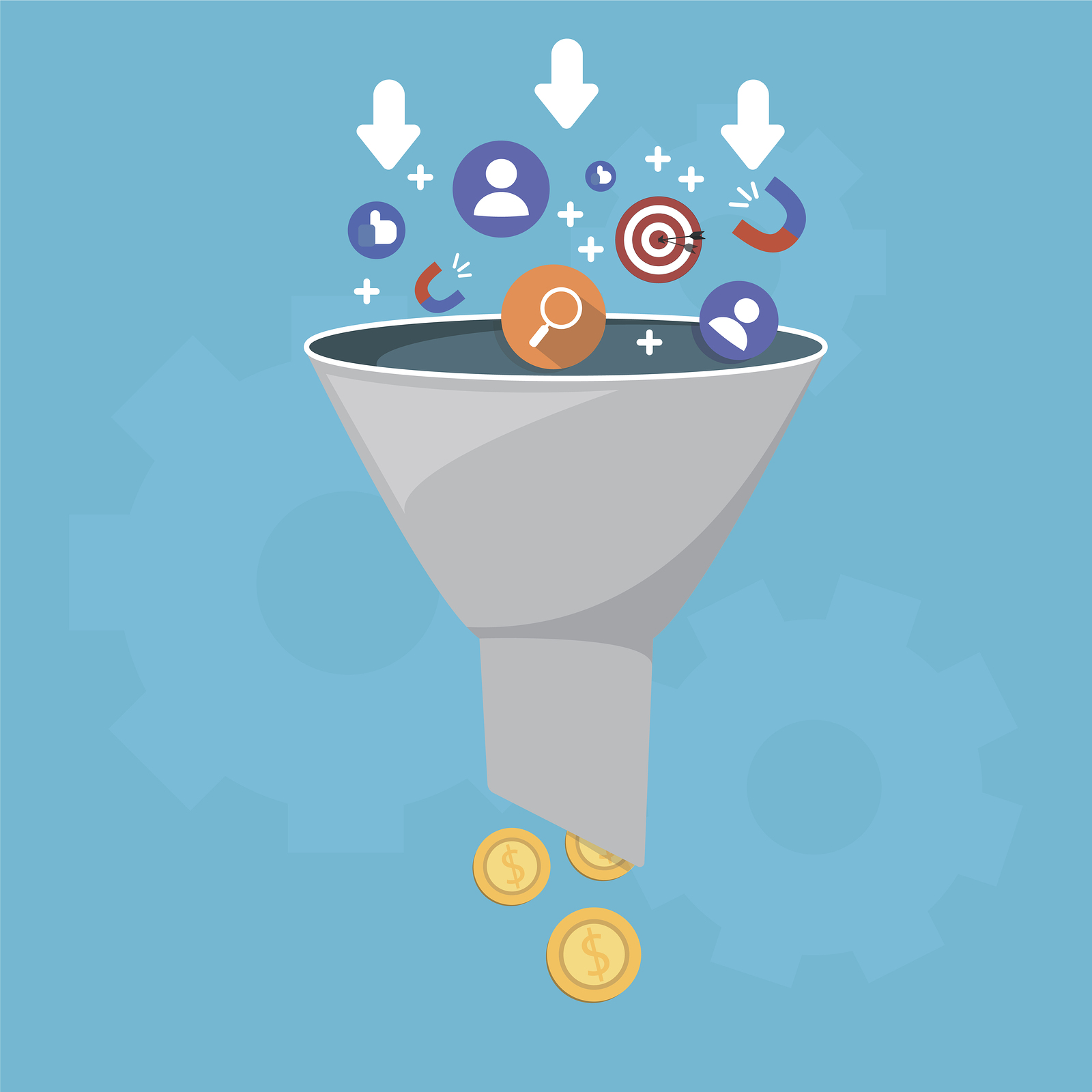 What’s a real estate sales funnel?
