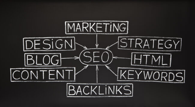 SEO flow chart made with white chalk on a blackboard. SEO, marekting, keywords, content for real estate agents. 
