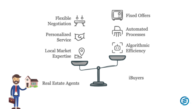 How can real estate agents compete with iBuyers